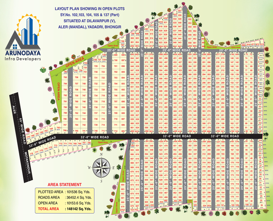 Arunodaya Infra Developers
